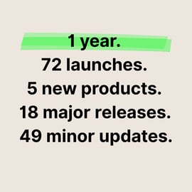 Launch Numbers
