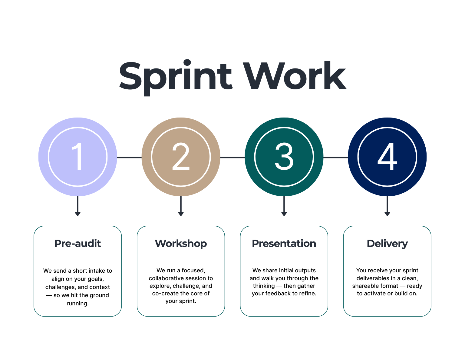 Working with us 2 Working with us 2